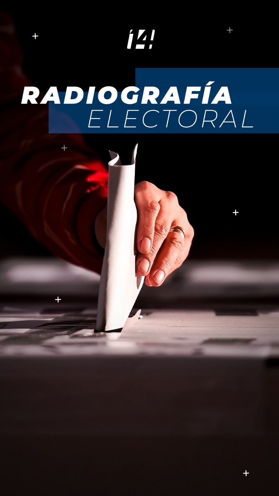 Radiografía Electoral  | Viernes  19 de Mayo de 2023  Citlalli Hernández y Eric Sevilla analizan el  Debate Edomex 2023…